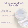 Zestaw Promocyjny MEGA PACK 4x60 szt wkładek laktacyjnych jednorazowych