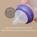 Butelka do karmienia ze smoczkiem o szybkim przepływie 4
